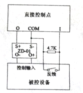 ZD-01終端附件與直接控制點(diǎn)接線(xiàn)示意圖